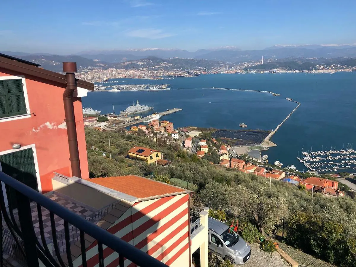 Villa La Finestra Sul Mare La Spezia