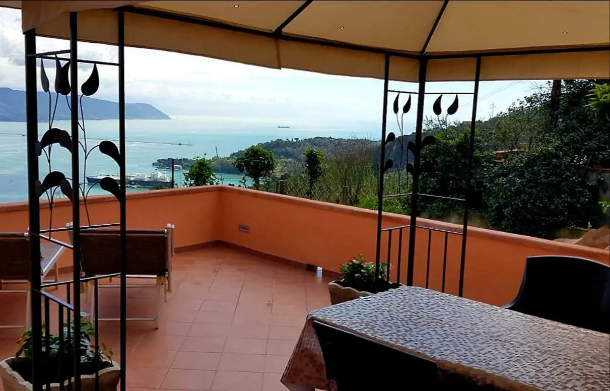 Villa La Finestra Sul Mare La Spezia
