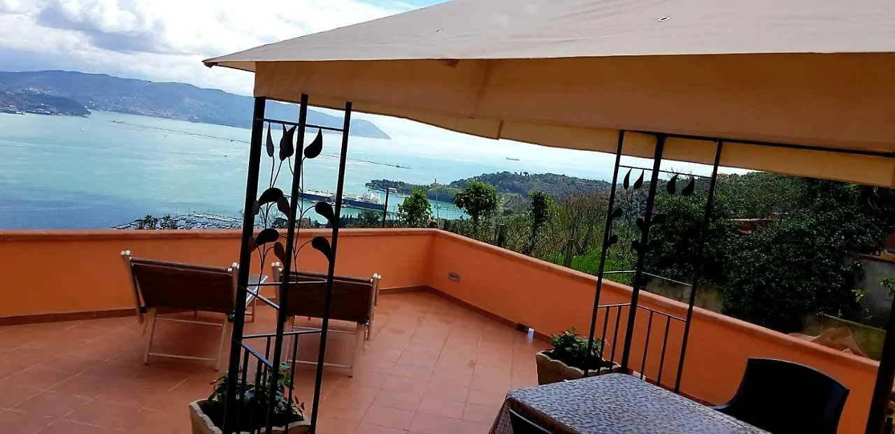 Ferienhaus Villa La Finestra Sul Mare La Spezia
